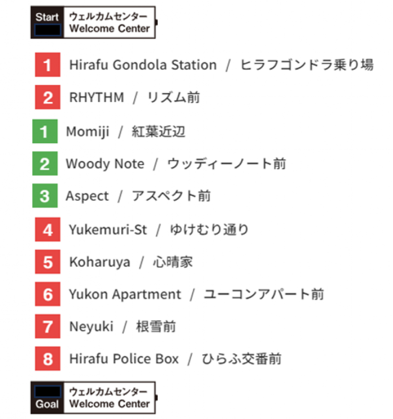 ひらふ無料循環バス MIDDLE LOWER HIRAFU LINE 停車ルート